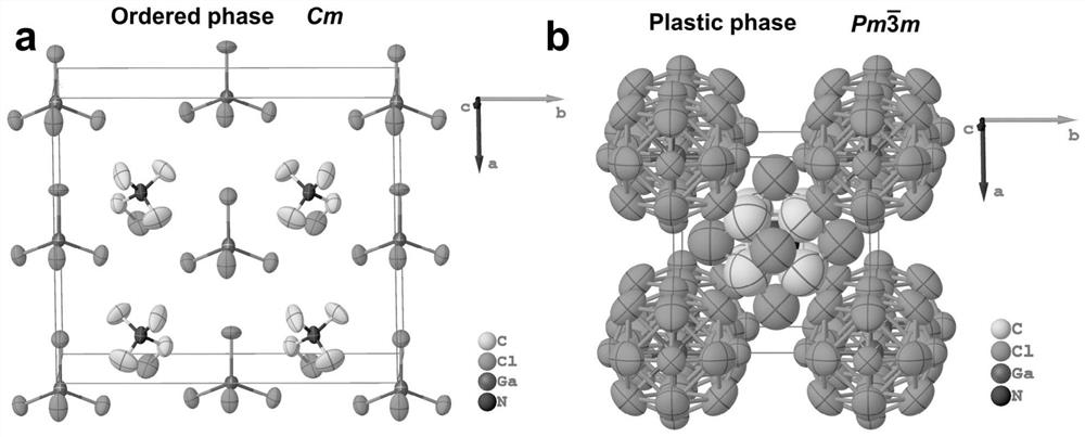 Trimethylchloroethylamine-containing multipolar axis plastic ferroelectric and piezoelectric material as well as preparation and application thereof