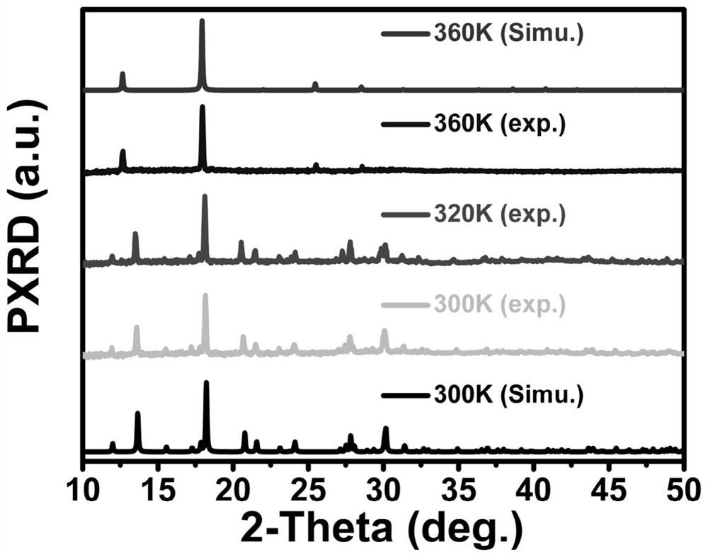 Trimethylchloroethylamine-containing multipolar axis plastic ferroelectric and piezoelectric material as well as preparation and application thereof