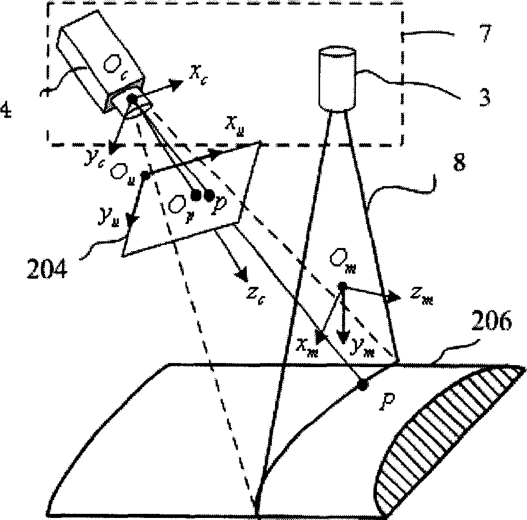 Steel rail wear laser visual dynamic measuring method