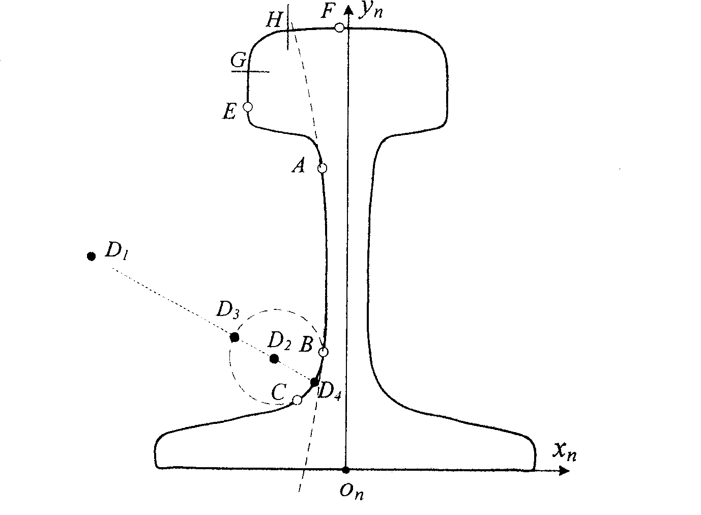 Steel rail wear laser visual dynamic measuring method