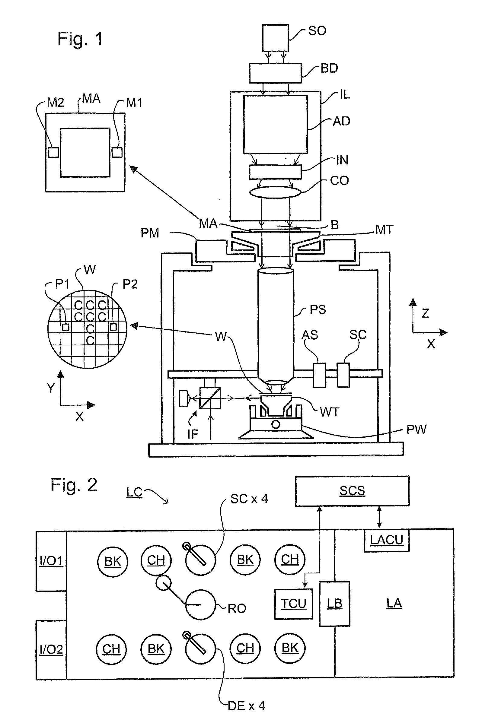 Lithographic Apparatus and Device Manufacturing Method