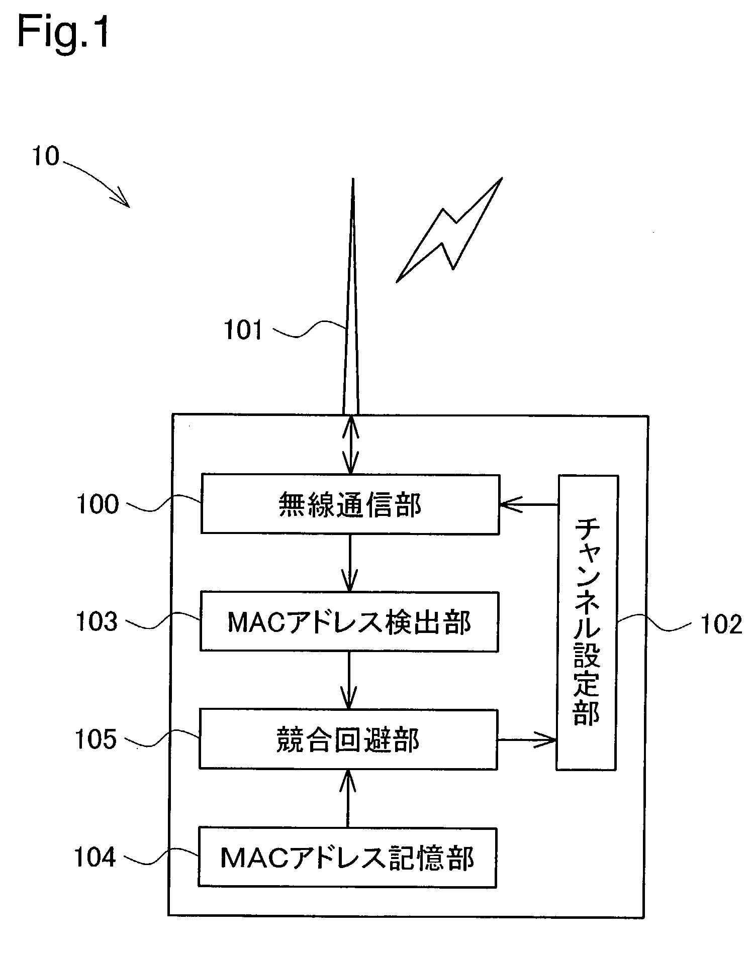 Wireless communication device