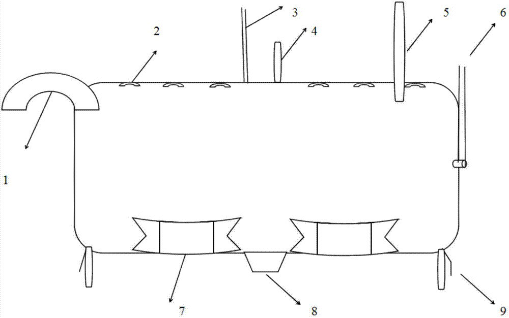 Closed-loop type garbage digesting and saline-alkali soil sandy land repairing and garbage dump in-site repairing method