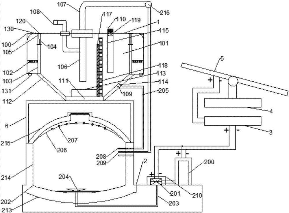 Solar energy based domestic sewage purification treatment device