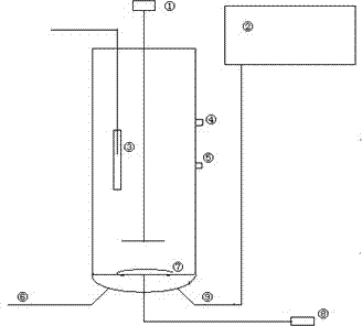 New method for acclimating active sludge resisting high chloride ion wastewater