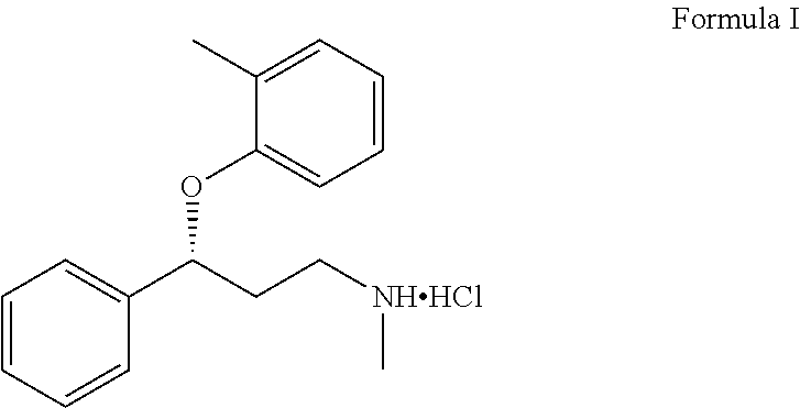 Process for the preparation of 3-aryloxy-3-phenylpropylamine and salt thereof