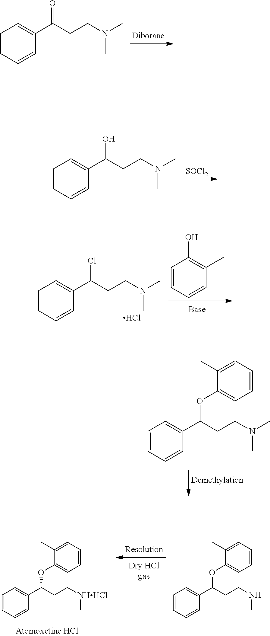 Process for the preparation of 3-aryloxy-3-phenylpropylamine and salt thereof