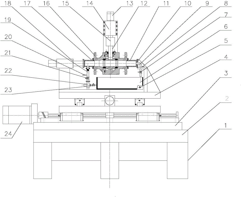 Multifunctional self-adaption ball valve grinding miller