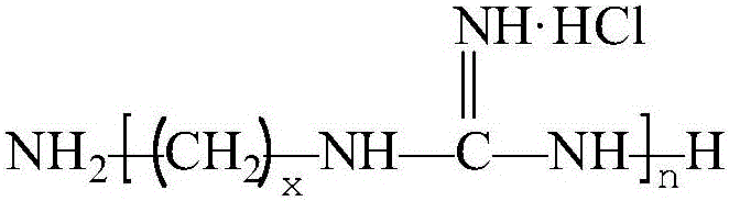 Preparation method of antibacterial modification type soft polyurethane foam