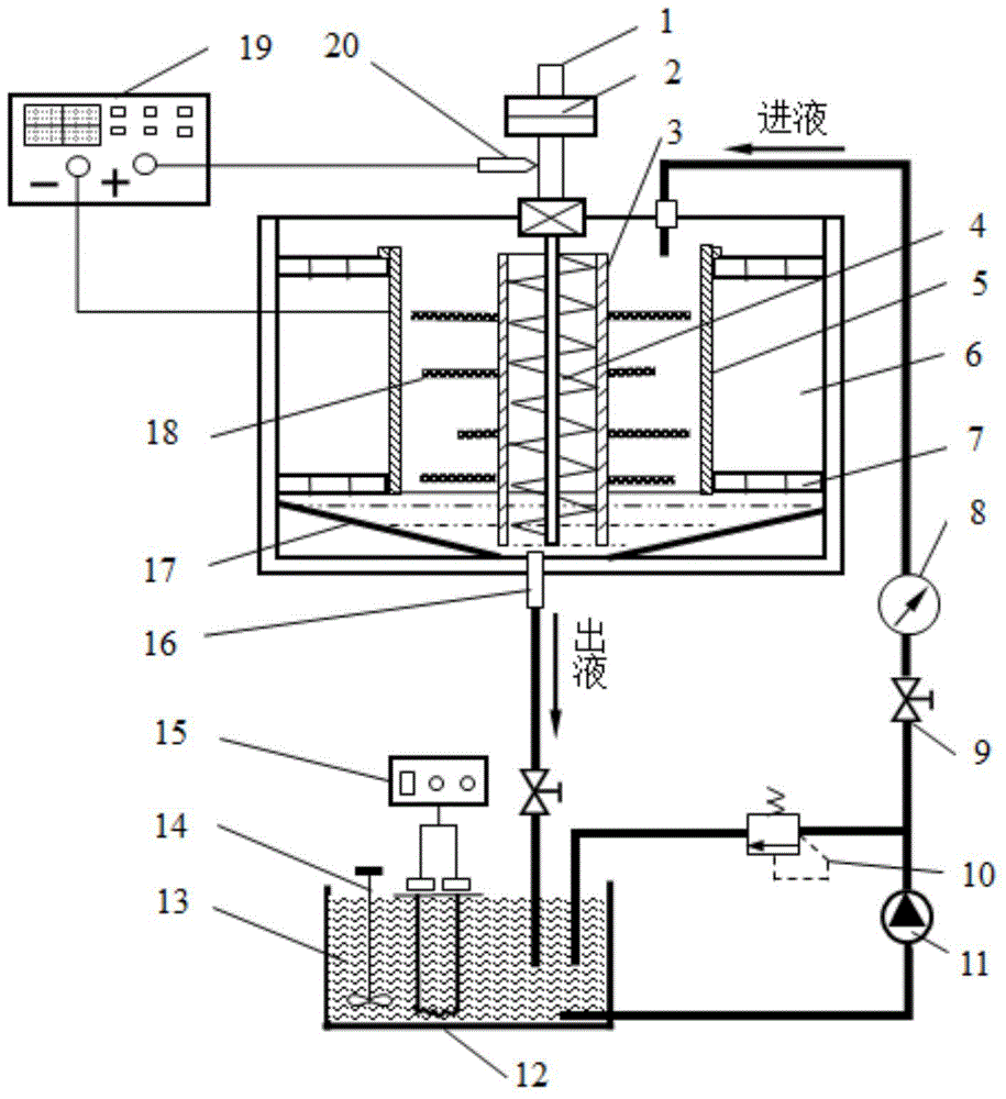 Centrifugal shot blasting electroforming manufacturing method and device