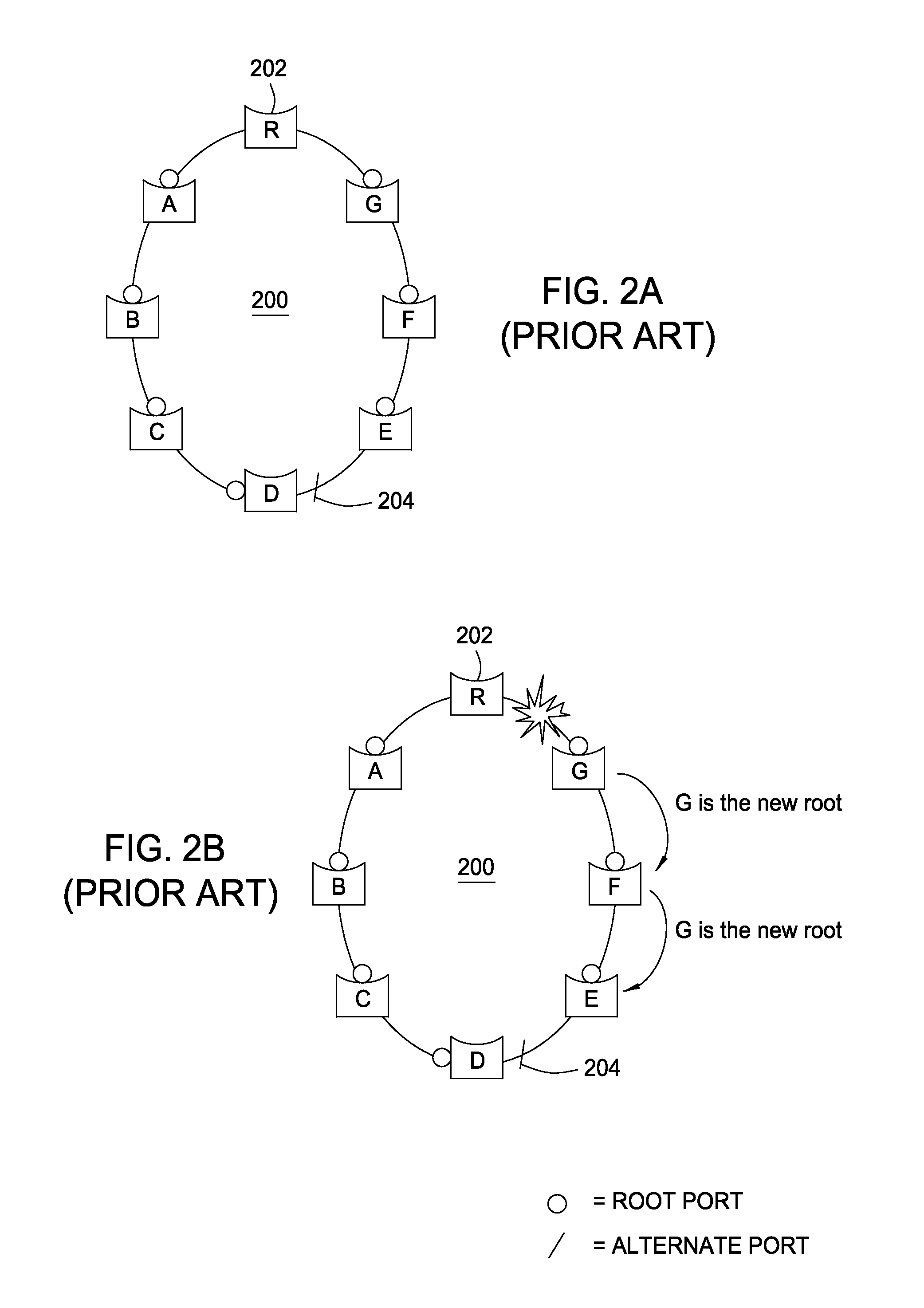 Alternate spanning tree for faster indirect link failure recovery