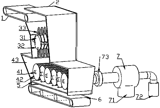 Large straw pulverizer