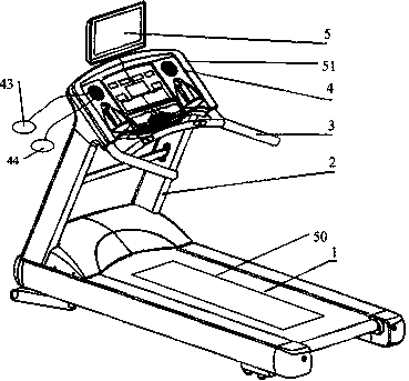 A smart treadmill