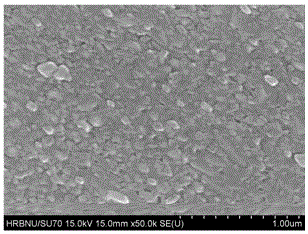 Preparation method of [Beta]-Ga2O3 nano array