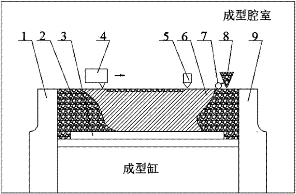 Metal powder 3D forming method through multi-nozzle collaborative control