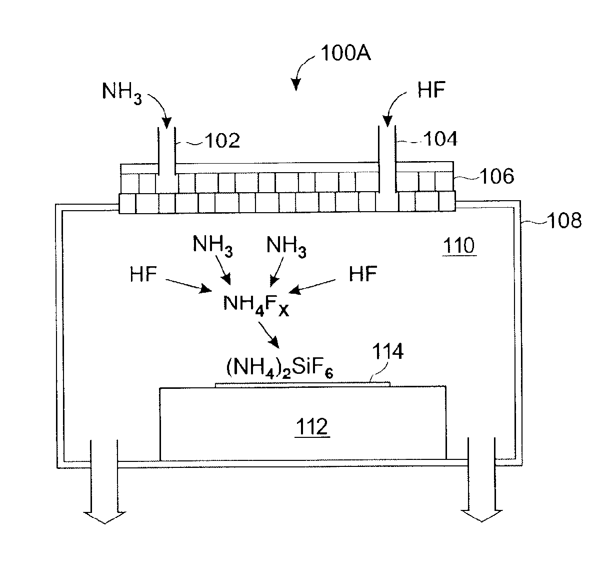 Thermal Gradient Control of High Aspect Ratio Etching and Deposition Processes