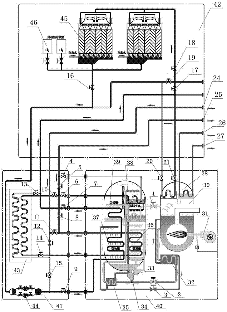 Supplementary combustion type absorption air conditioning large temperature difference heating integrated unit