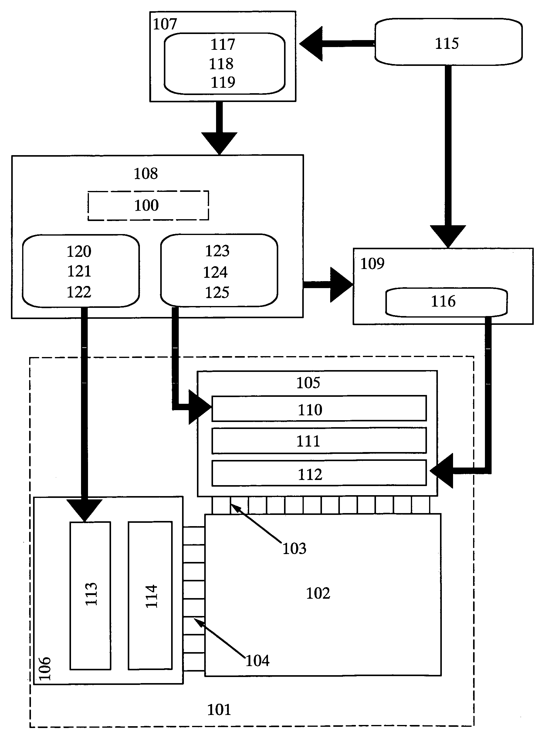 Display device