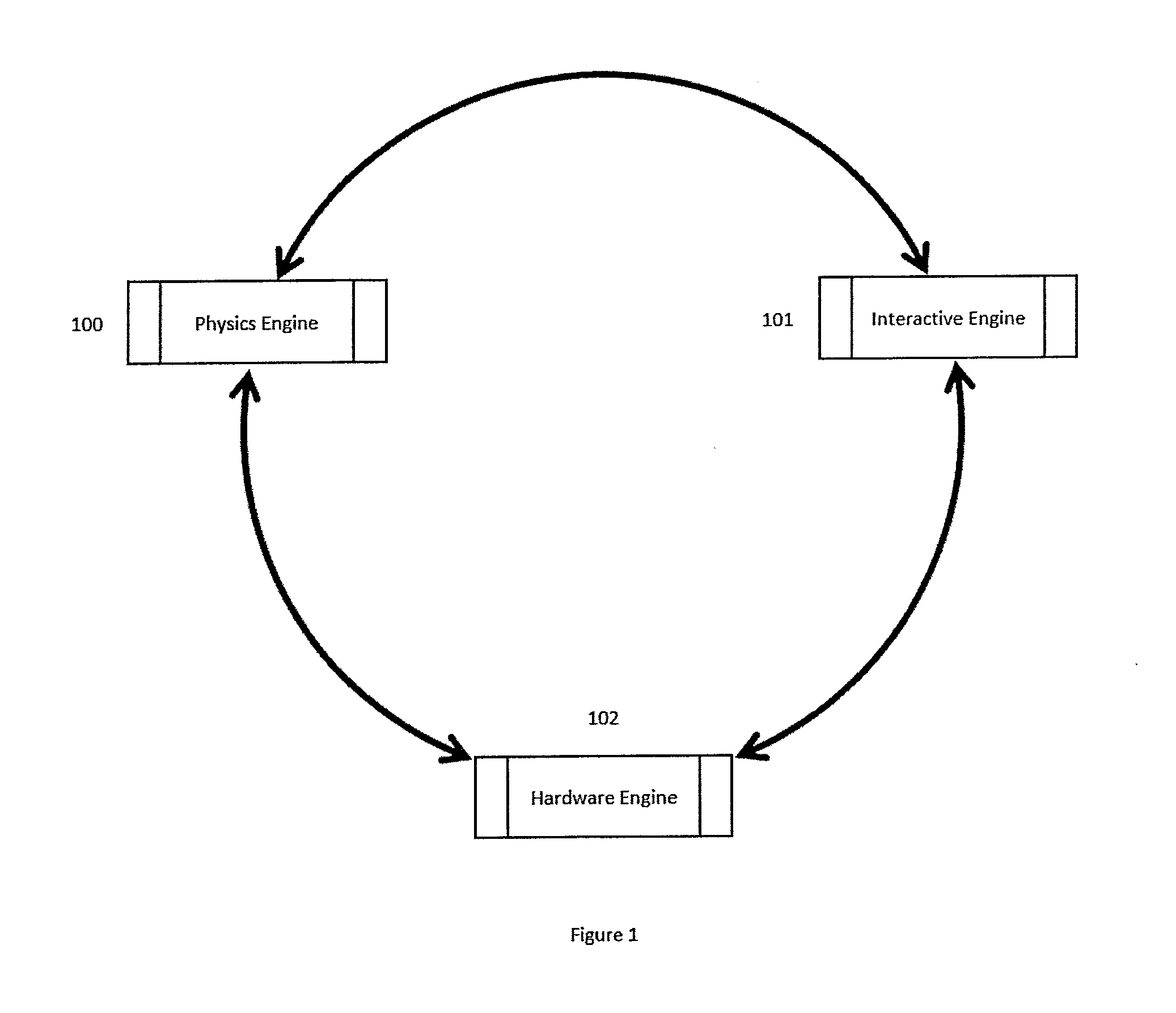 Method and system for delivering biomechanical feedback to human and object motion