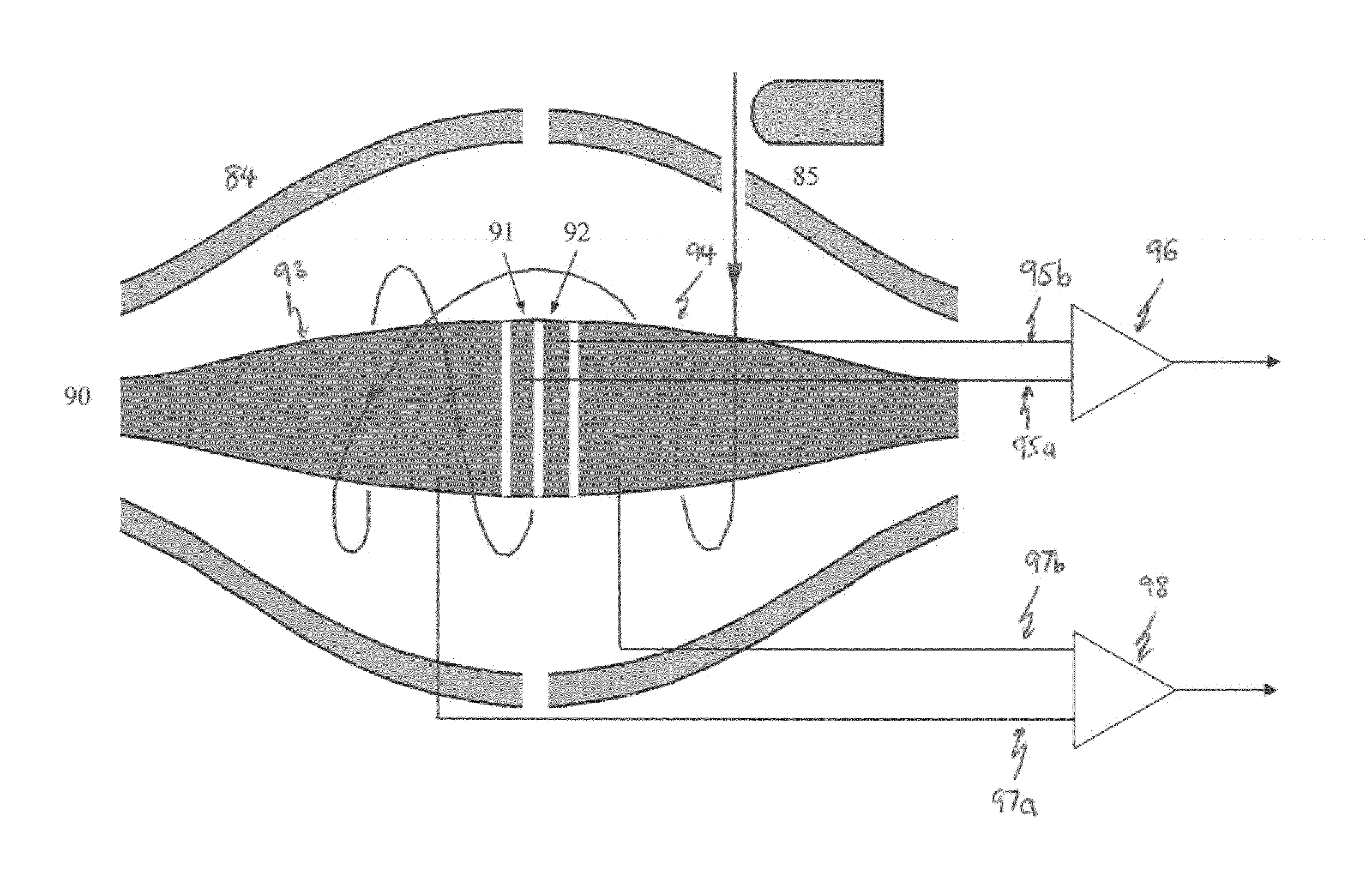 Ion detection