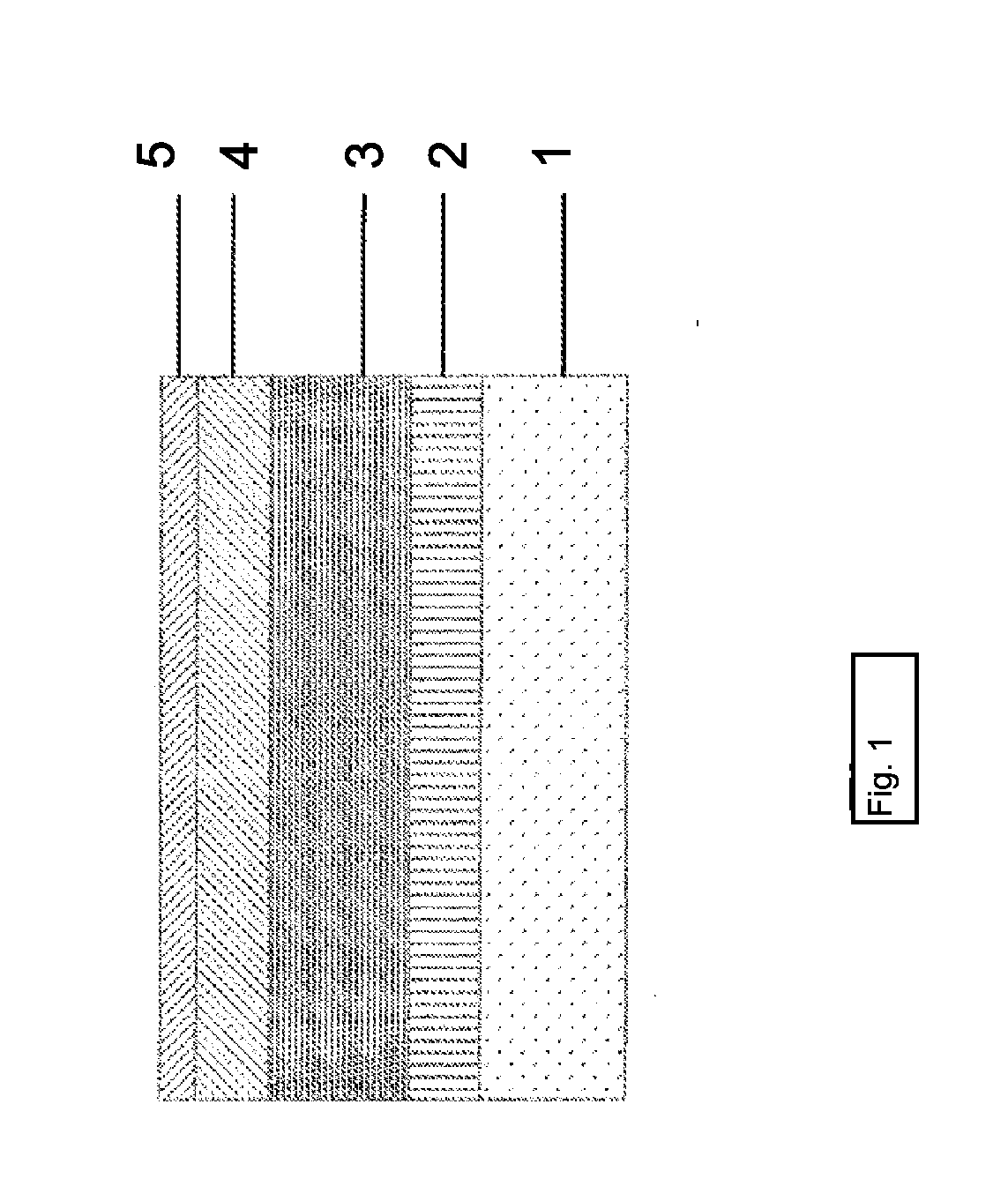 Heat insulation layer system with corrosion and erosion protection