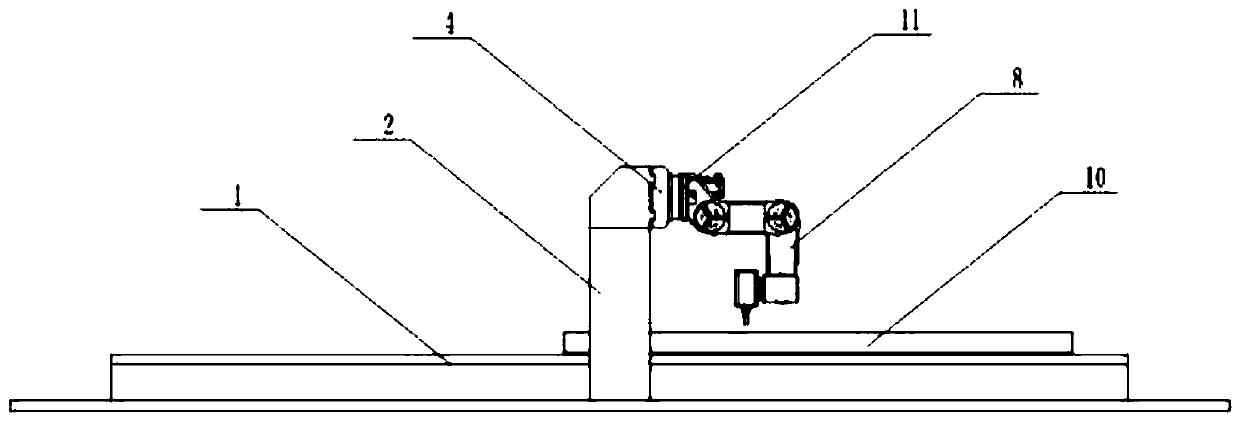 Seven-axis machine tool