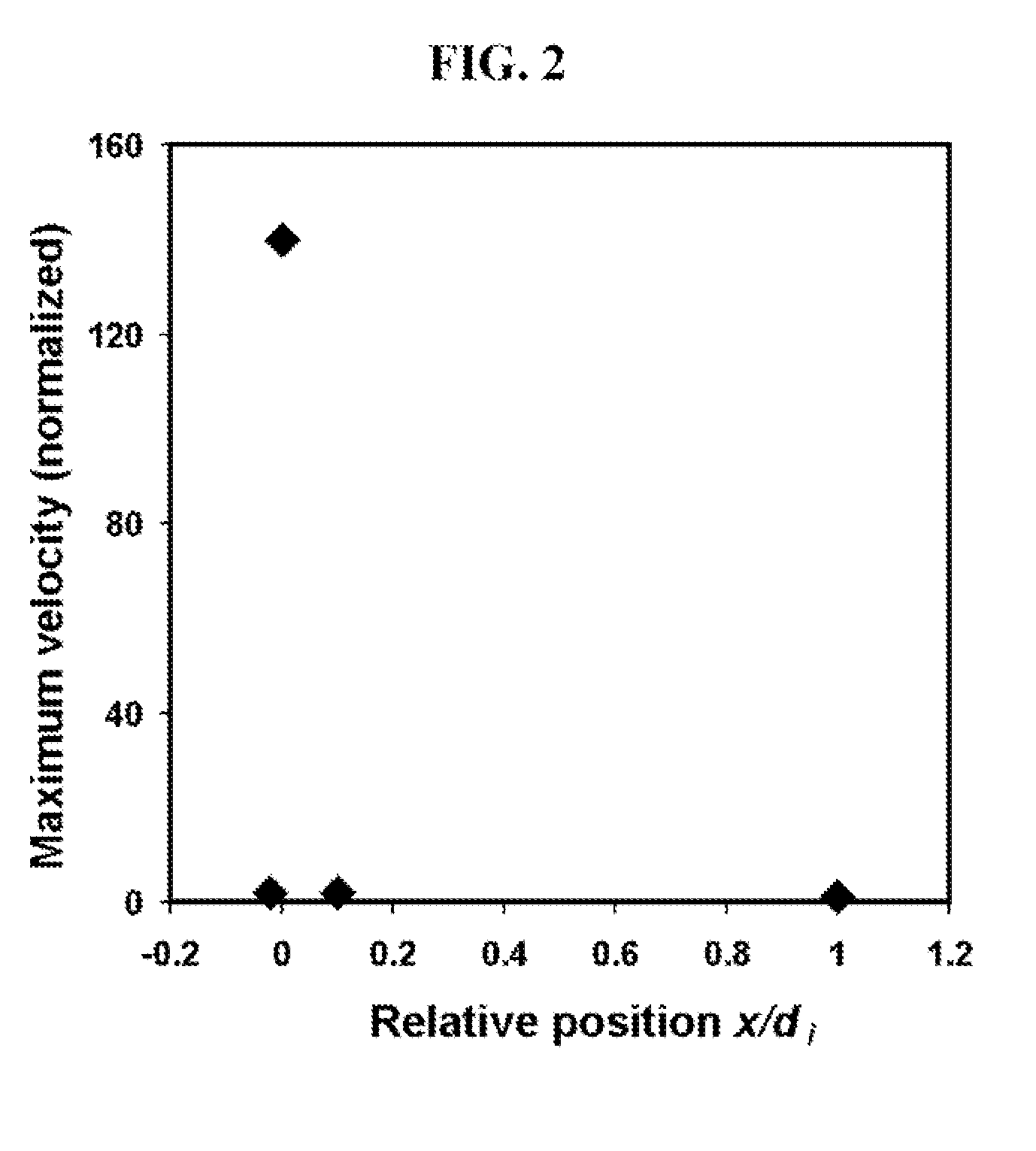 Thrombectomy microcatheter