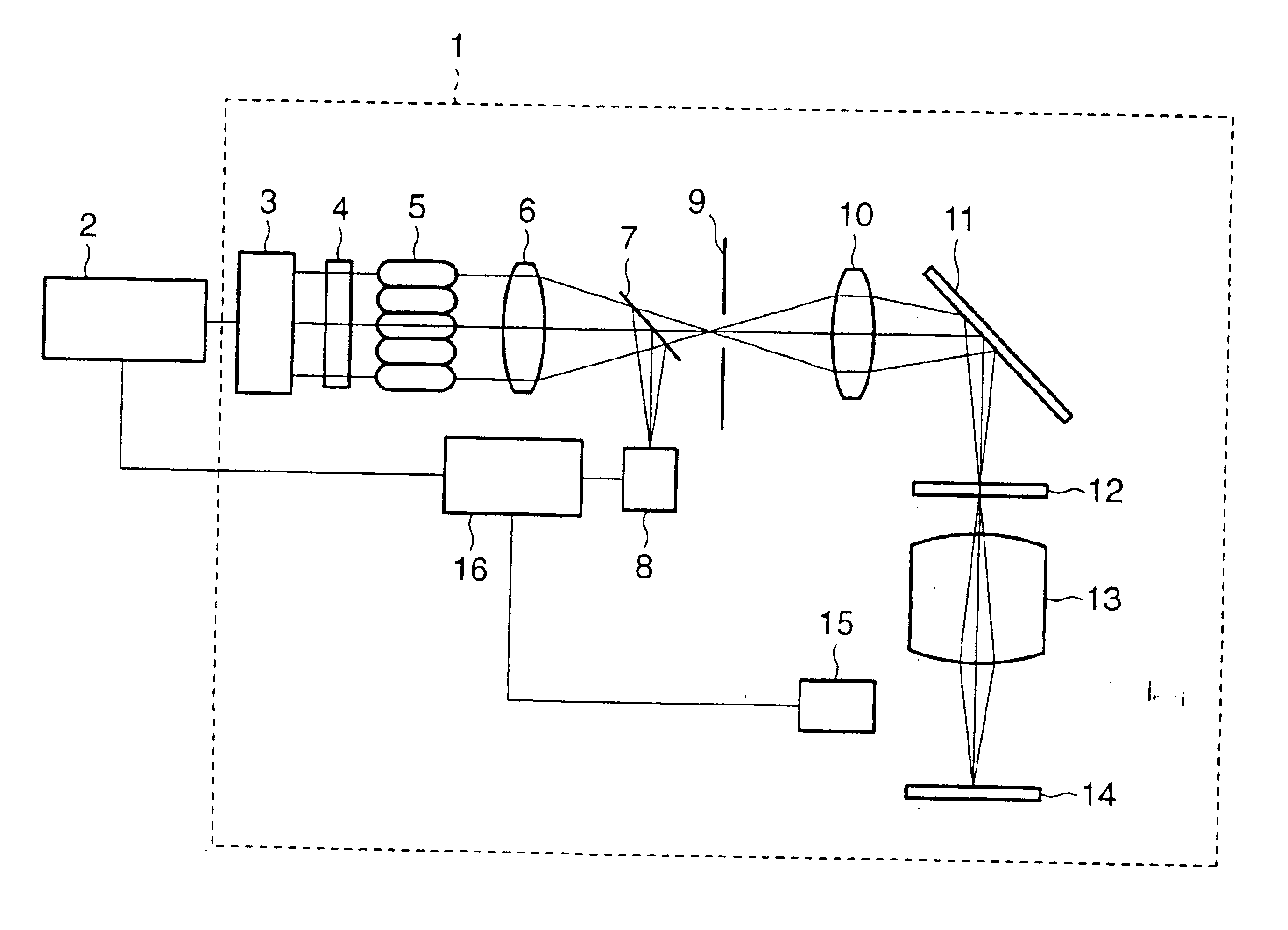 Laser oscillation apparatus, exposure apparatus, semiconductor device manufacturing method, semiconductor manufacturing factory, and exposure apparatus maintenance method