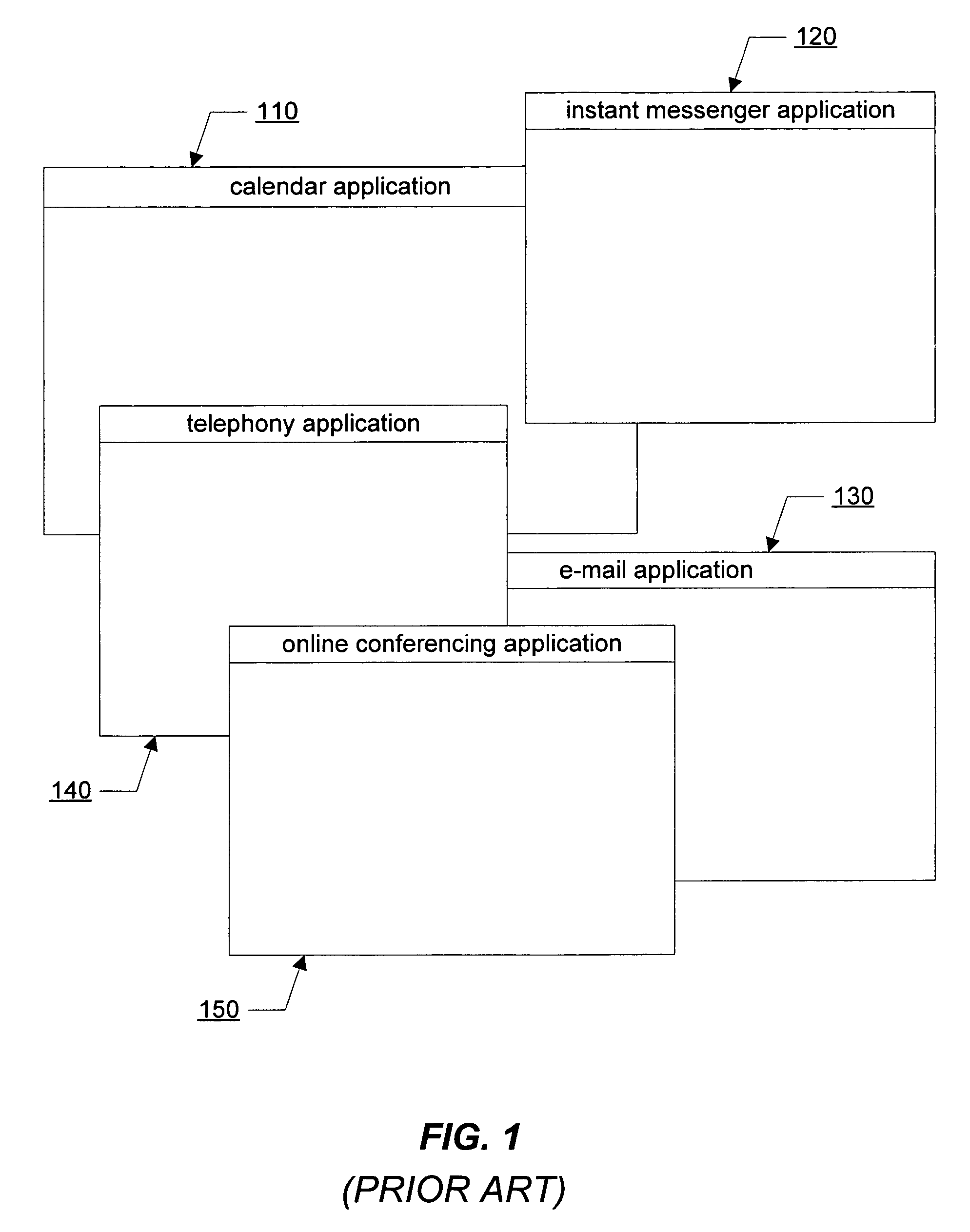 System level identity object