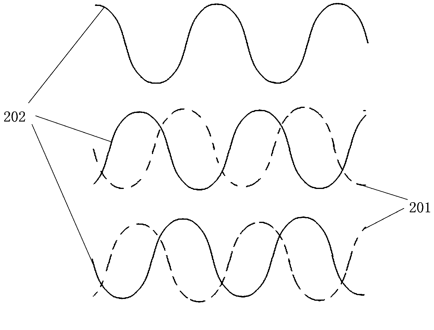 Detection system and method used for motor stator winding