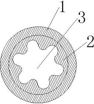 Screw drilling tool stator manufactured by using FEP and modified FEP applied to stator