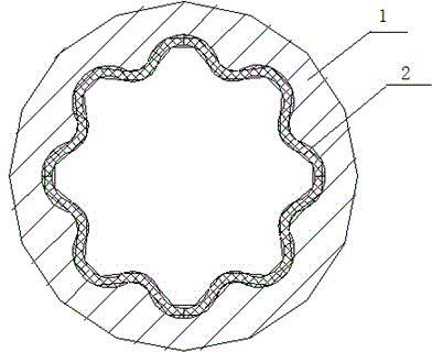 Screw drilling tool stator manufactured by using FEP and modified FEP applied to stator