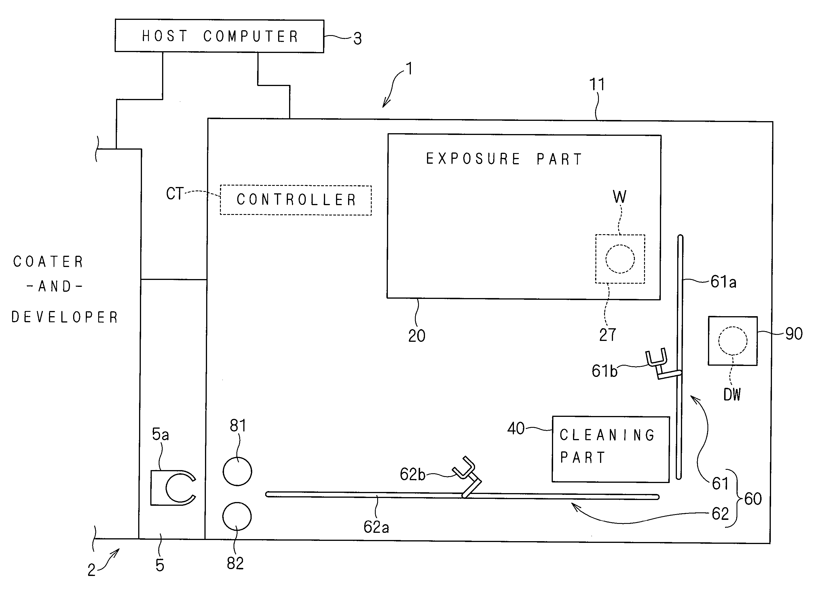 Substrate processing apparatus for performing exposure process