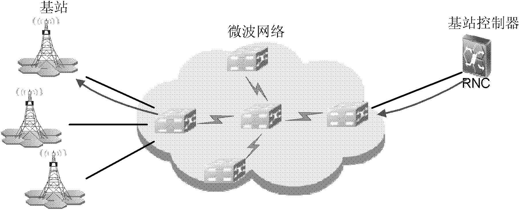 Microwave time synchronization method and device