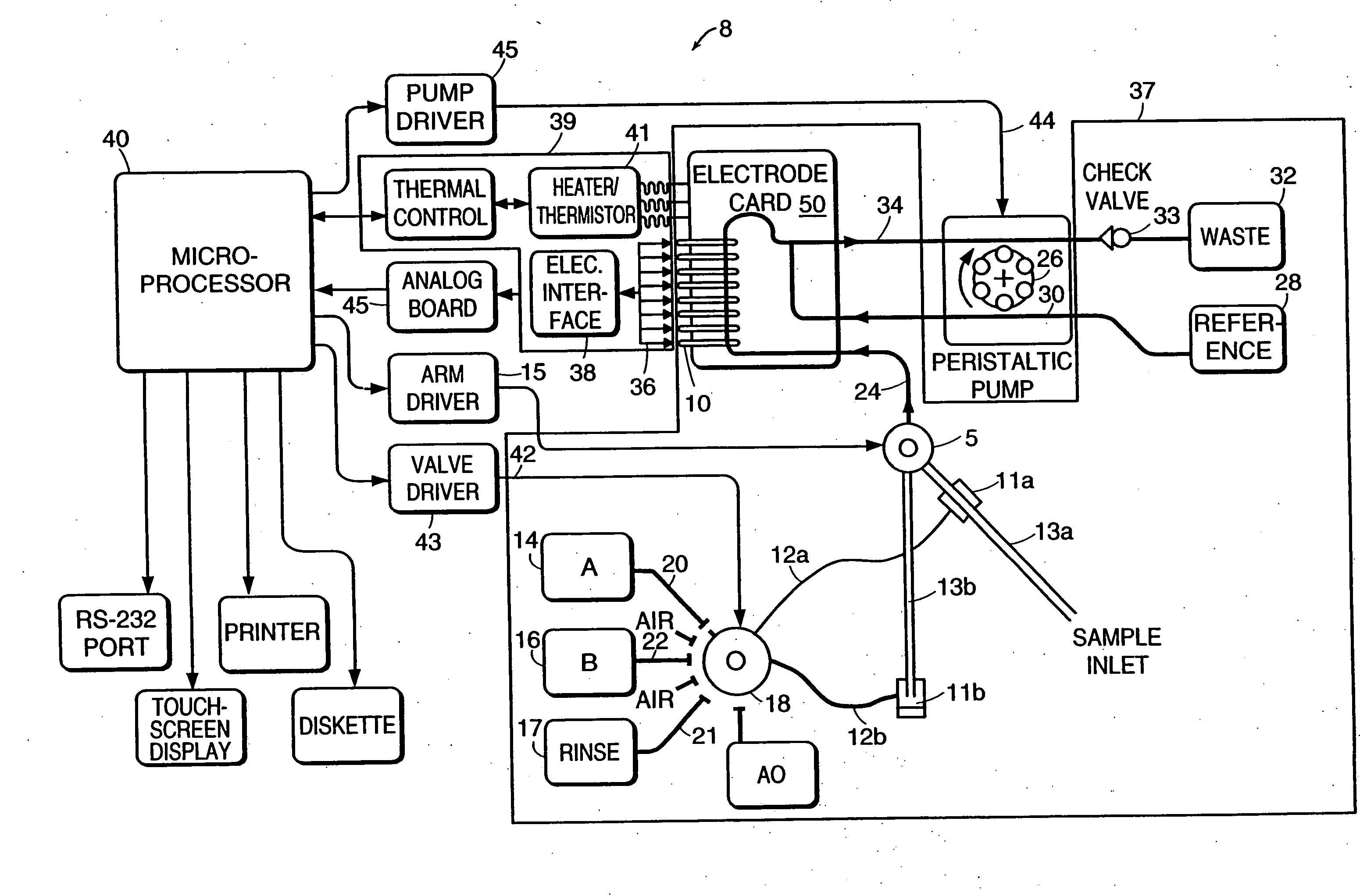 Analytical instruments, biosensors and methods thereof