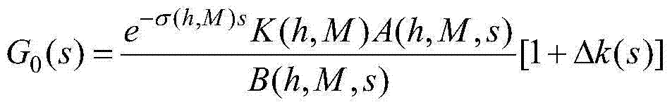 Longitudinal flight model cluster man-machine closed-loop composite root locus multi-stage PID robust controller design method