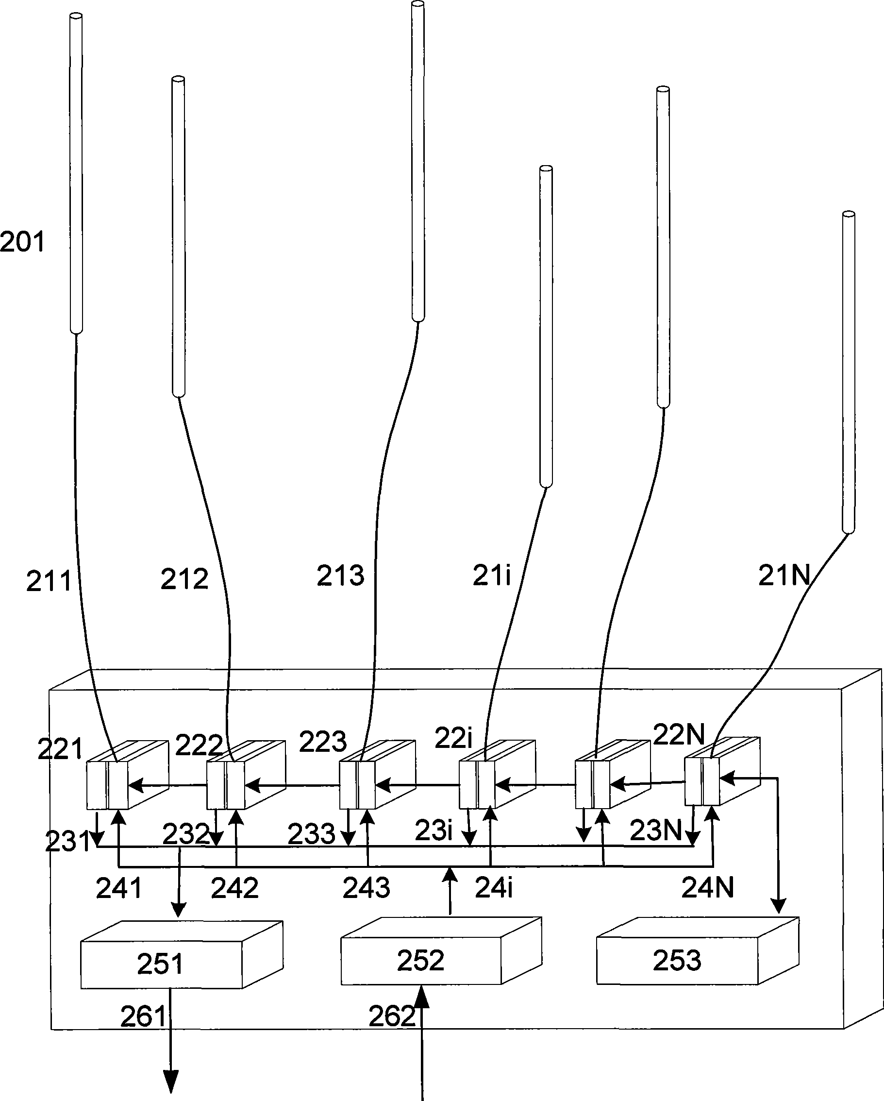 Novel intelligent antenna and method for realizing same