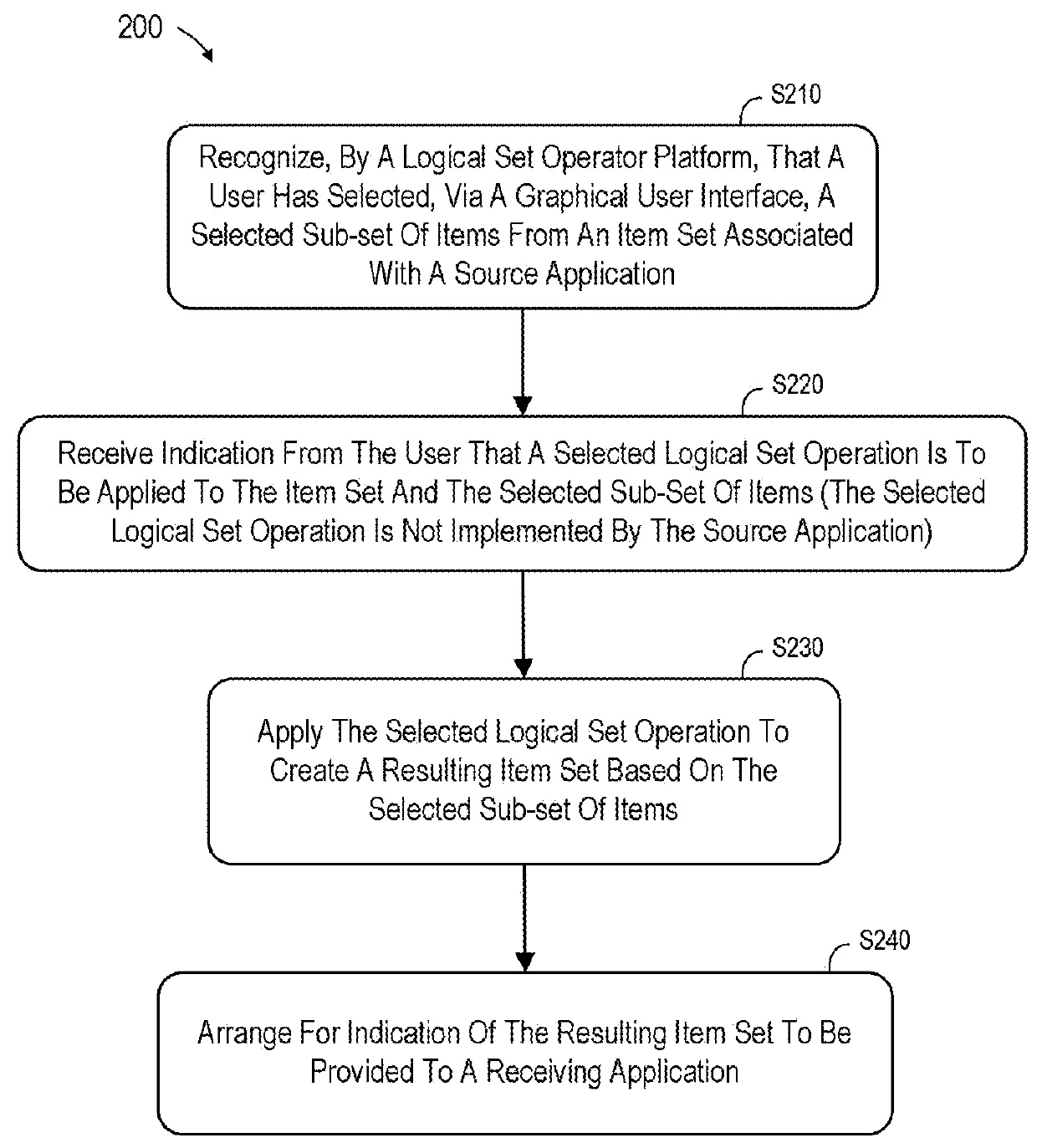 Logical set operations