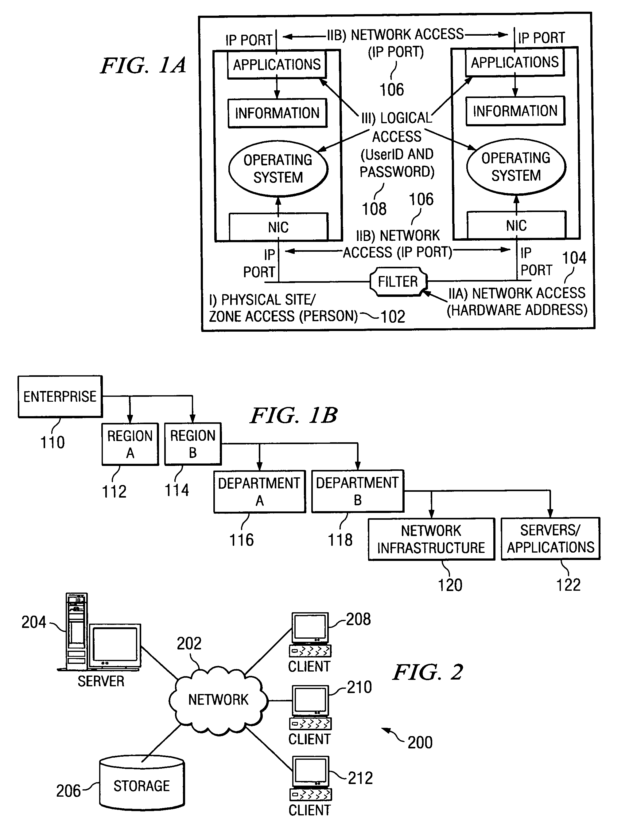 Method of assuring enterprise security standards compliance