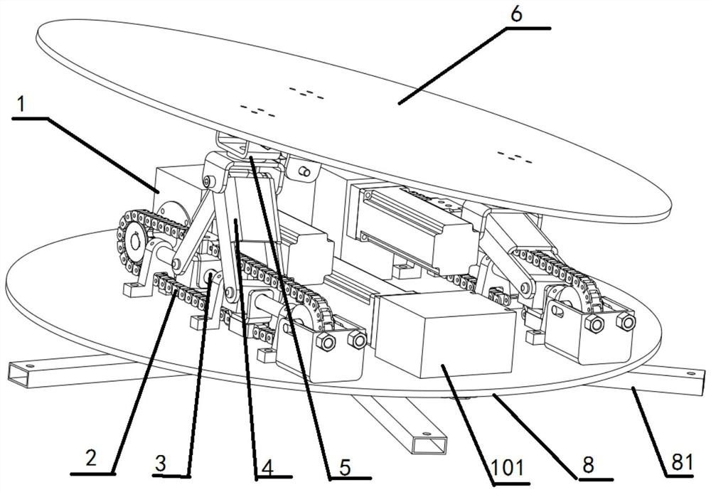 Rotatable multi-degree-of-freedom motion platform