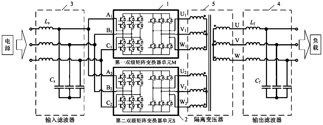 A control method for widening the range of reactive power adjustment at the input side of parallel-connected dual-stage matrix converters