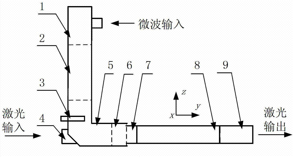 High-frequency electro-optic position phase modulator