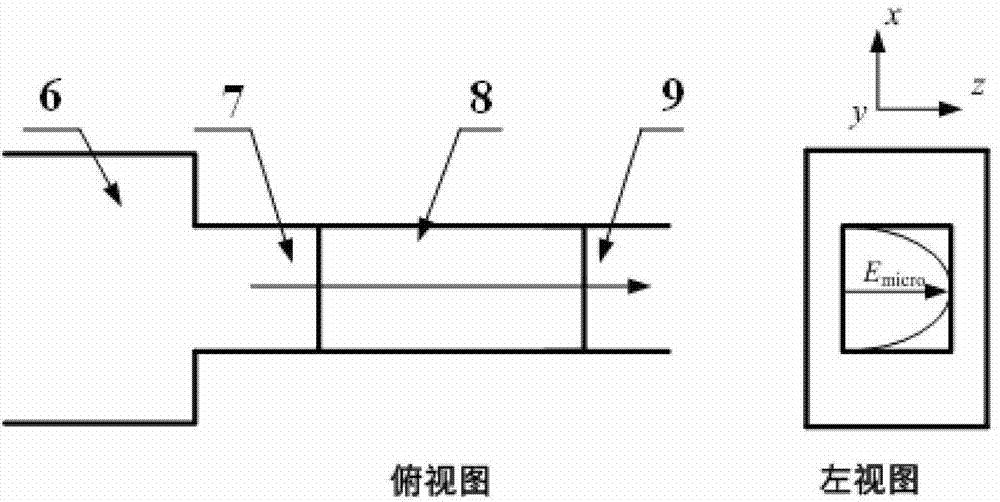 High-frequency electro-optic position phase modulator