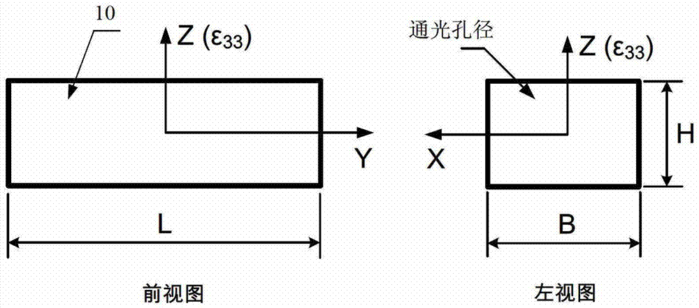 High-frequency electro-optic position phase modulator