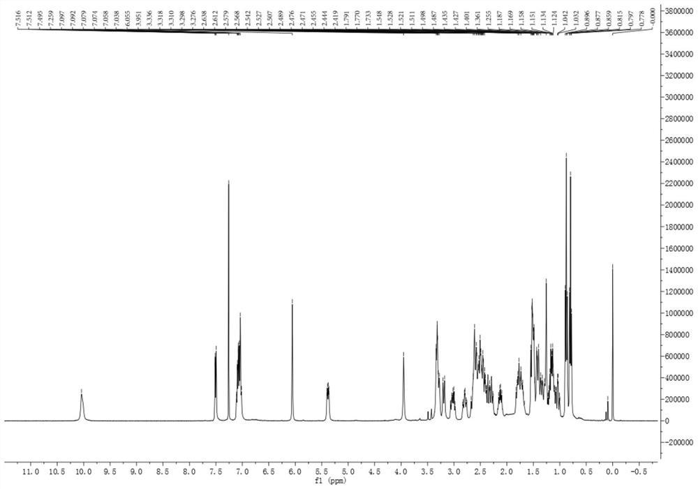 Bisindole alkaloid compound or pharmaceutically acceptable salt thereof, preparation method and application thereof