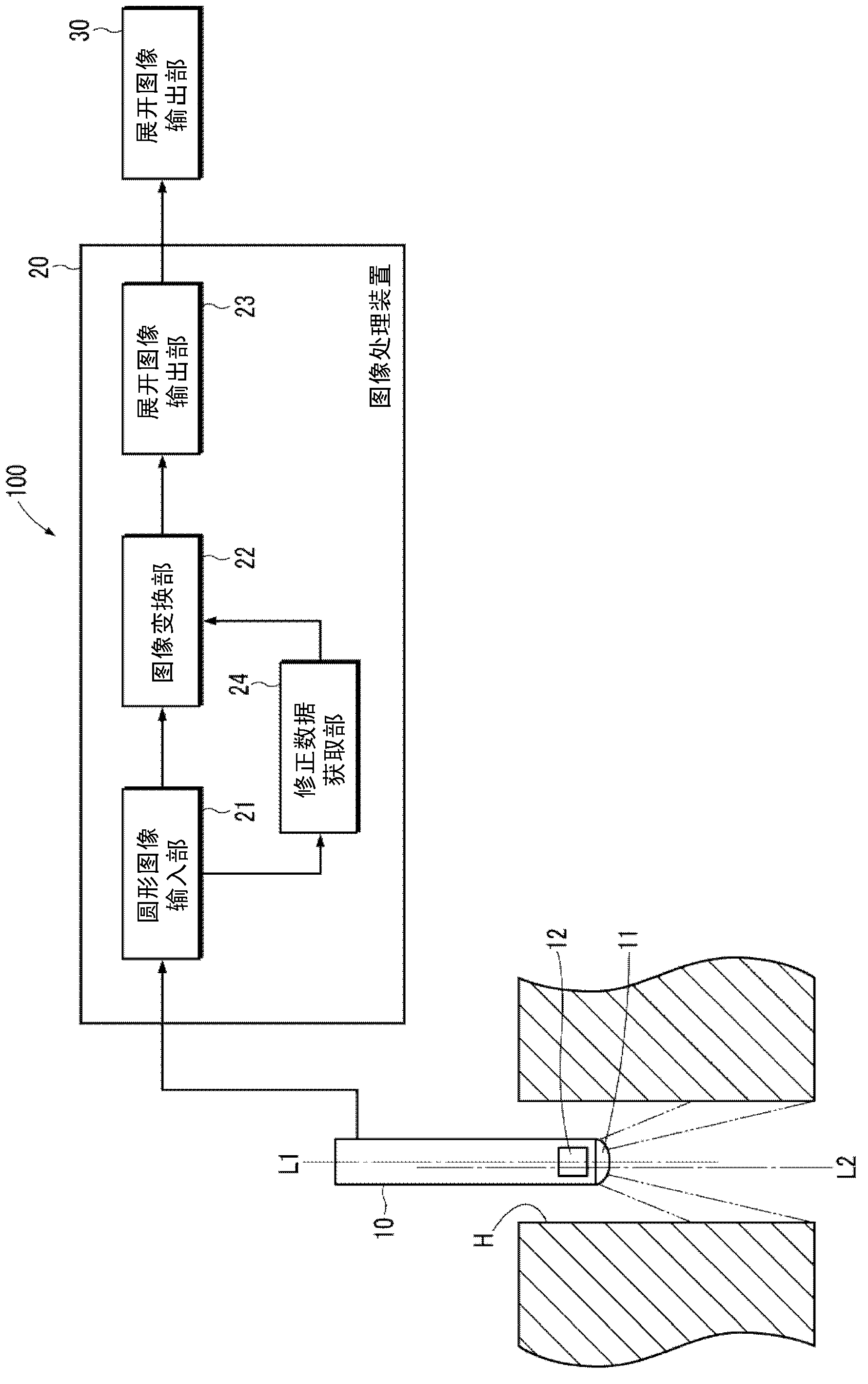 Image processing method