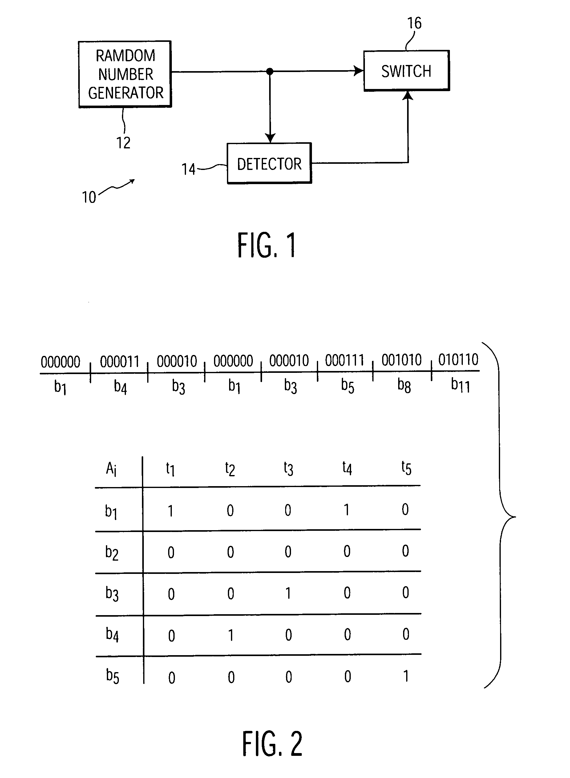 Gap histogram on-line randomness test