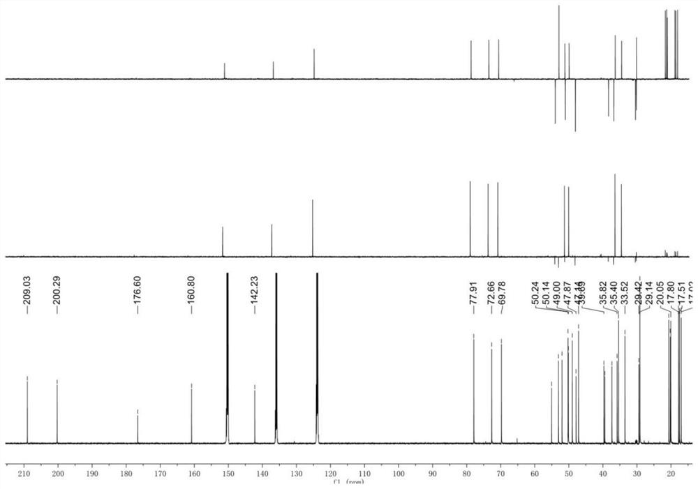 Preparation and application of two hepatoprotective triterpenoids in Chizhi