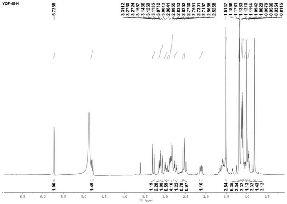 Preparation and application of two hepatoprotective triterpenoids in Chizhi