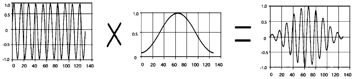 Model generation method, audio processing method and device, terminal and storage medium